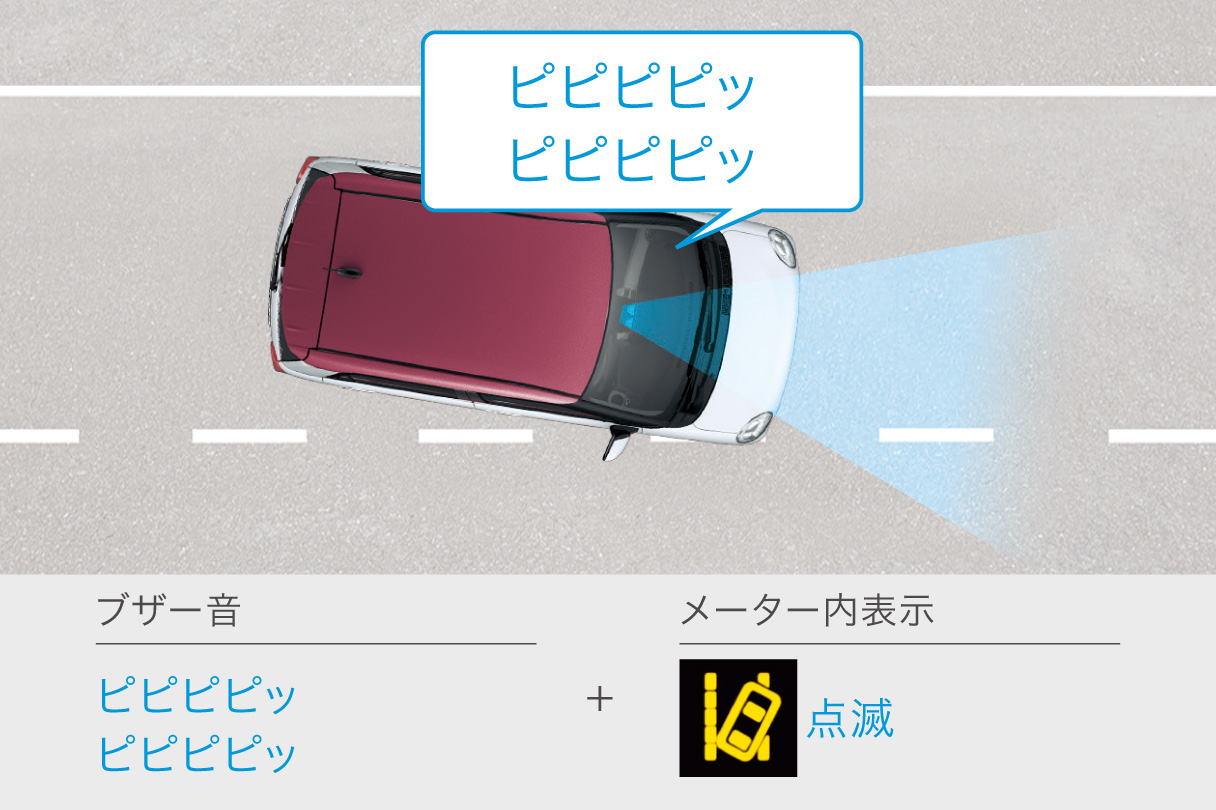 ピクシス ジョイ 特長 ネッツトヨタ栃木株式会社