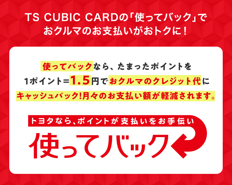TS CUBIC CARD「使ってバック」  ネッツトヨタ栃木