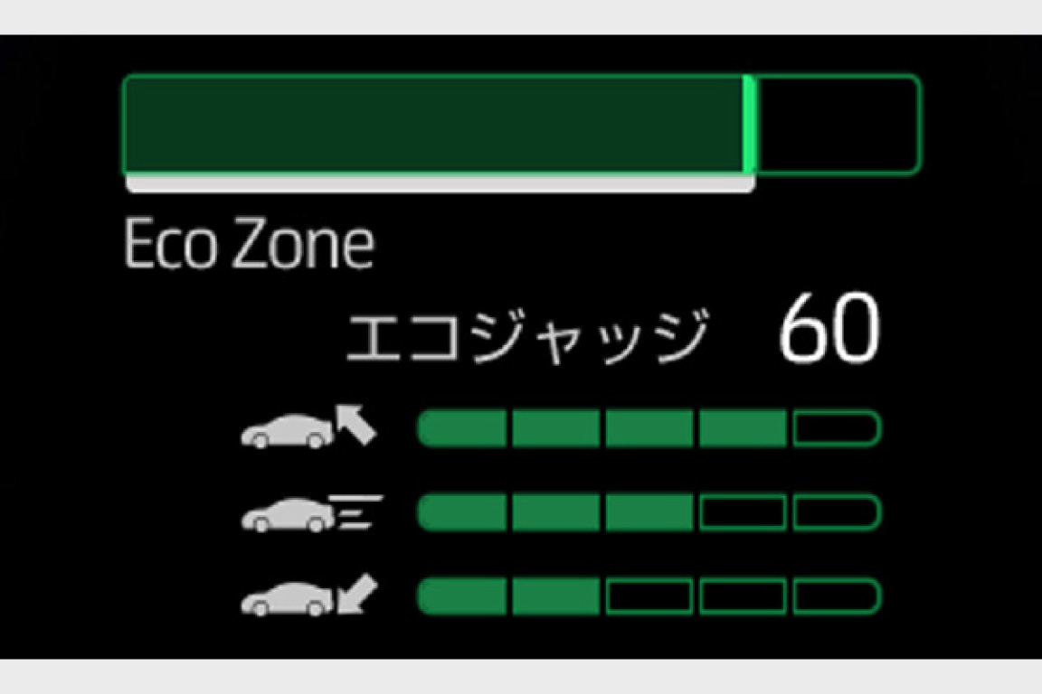 yariscross_usability_img04