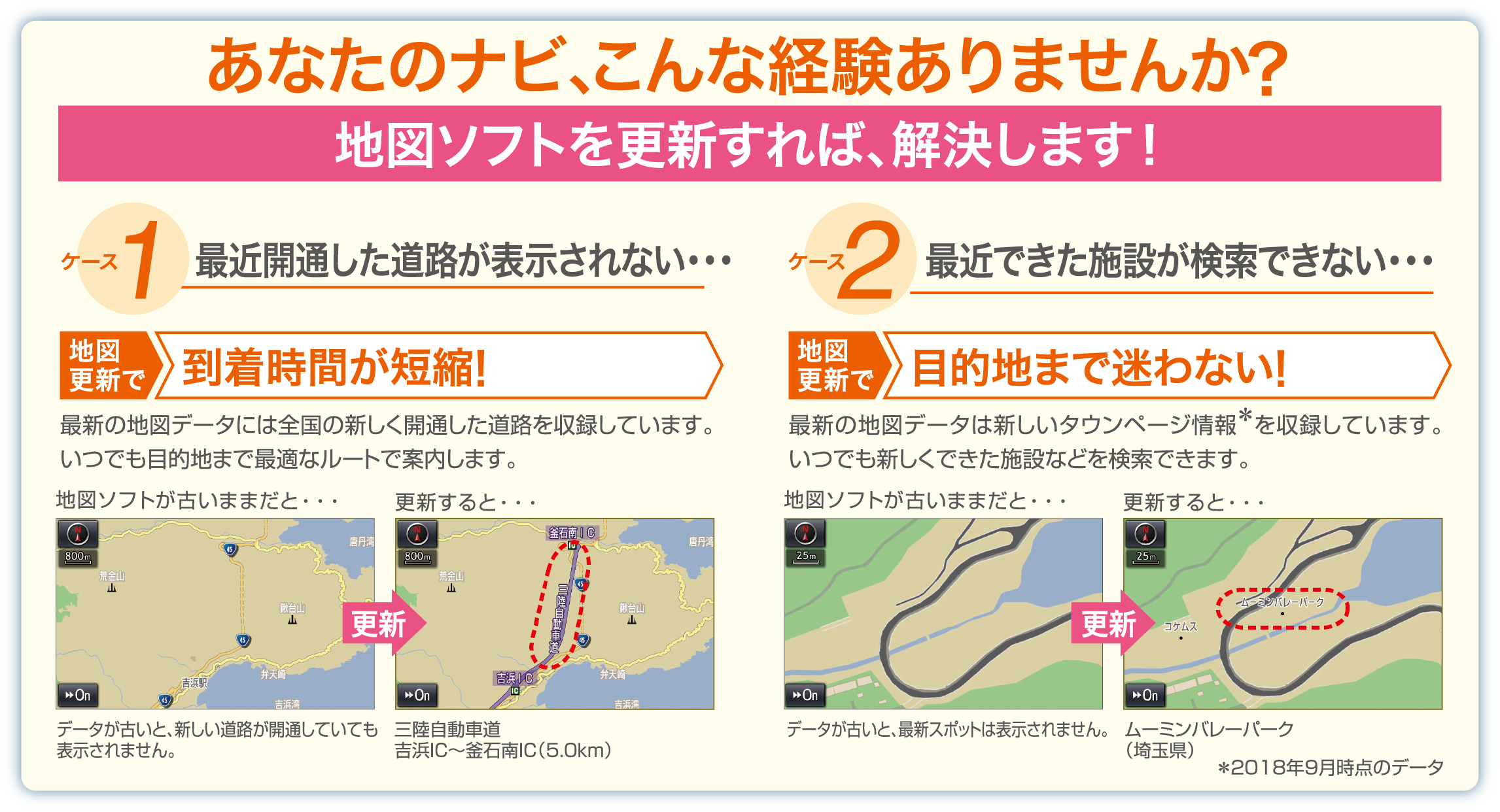 ナビ地図ソフト