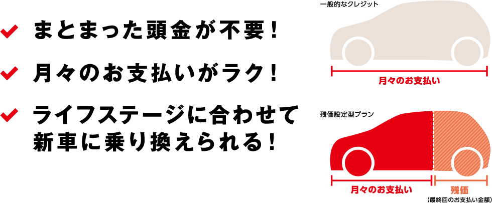 rakurakuplan1