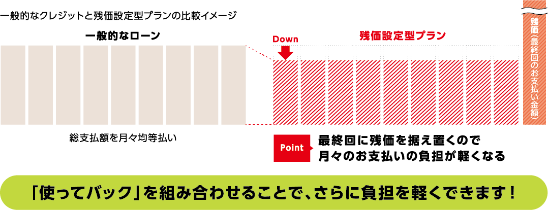 rakurakuplan2