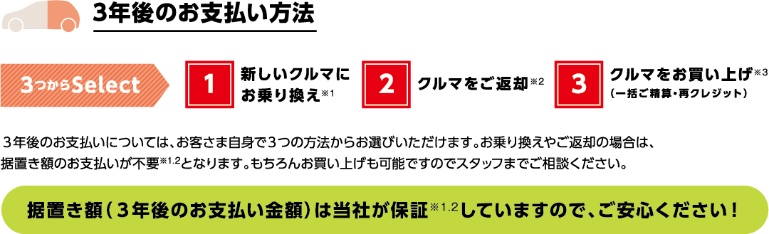 wonderplan3