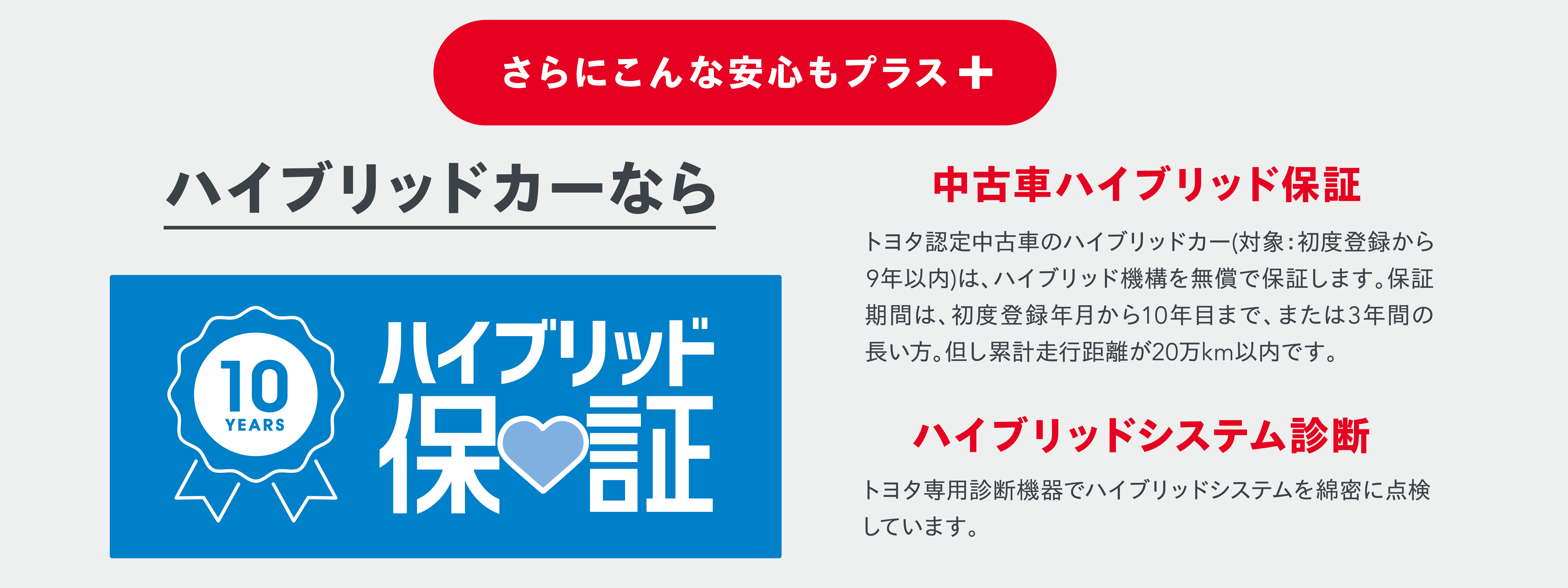 ハイブリッド保証