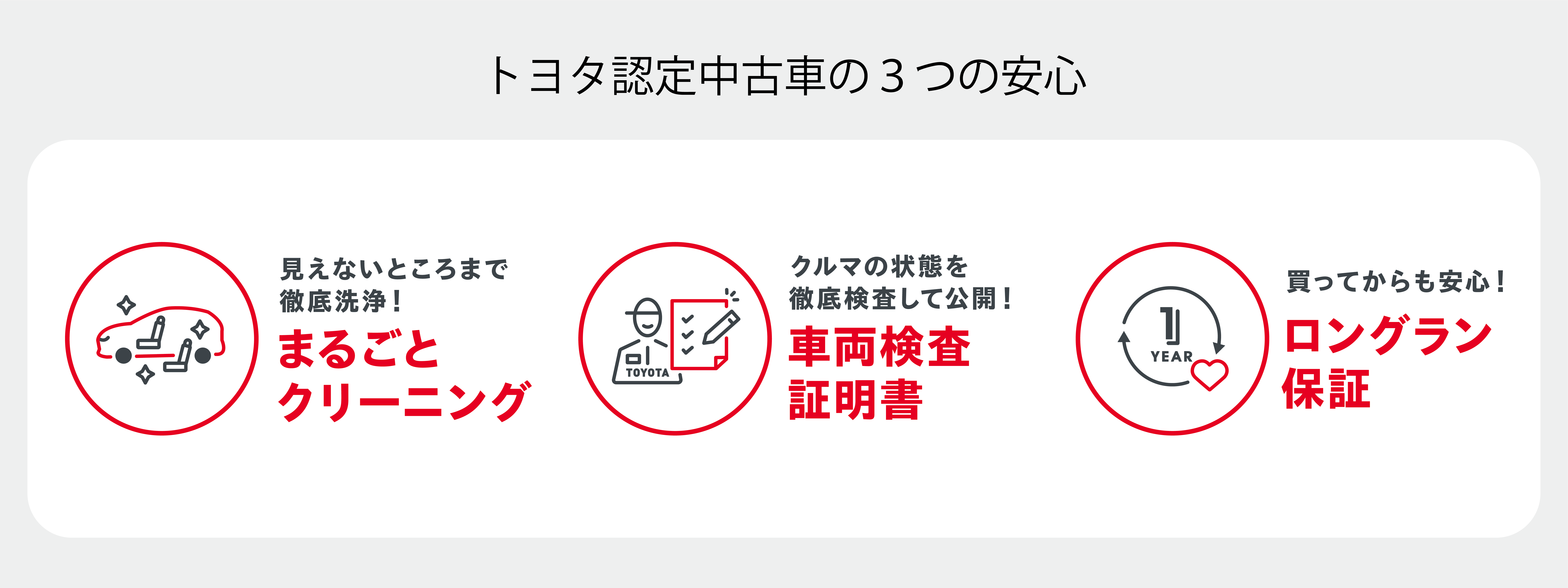 3つの安心