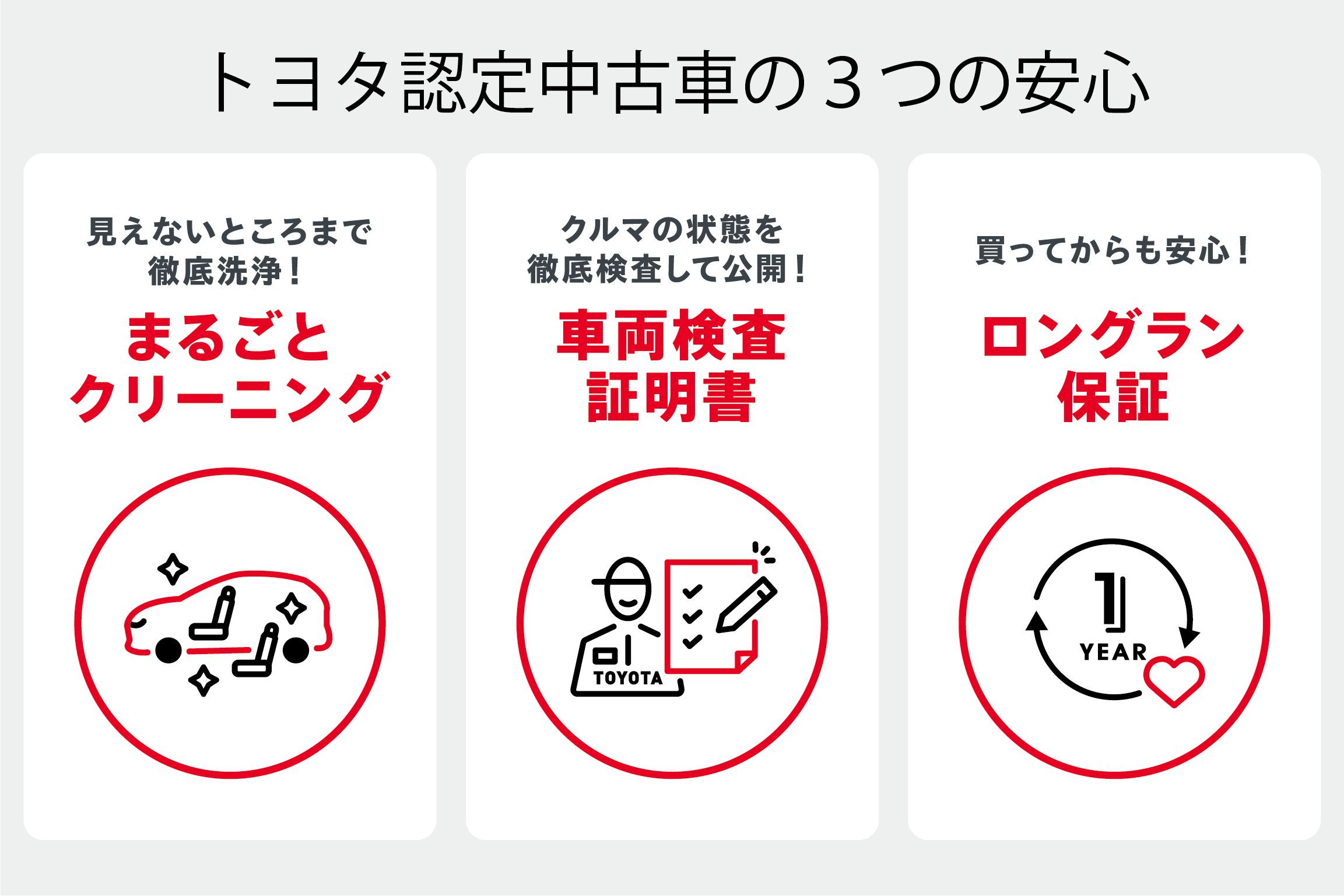 中古車情報 ネッツトヨタ栃木株式会社
