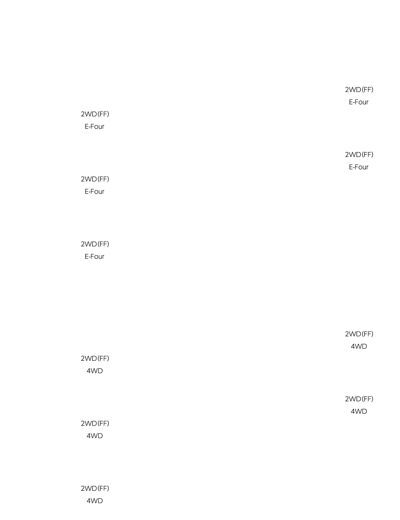 ハリアー事前