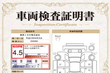 img_UsedCar_SubAtt_UsedCarPoint2