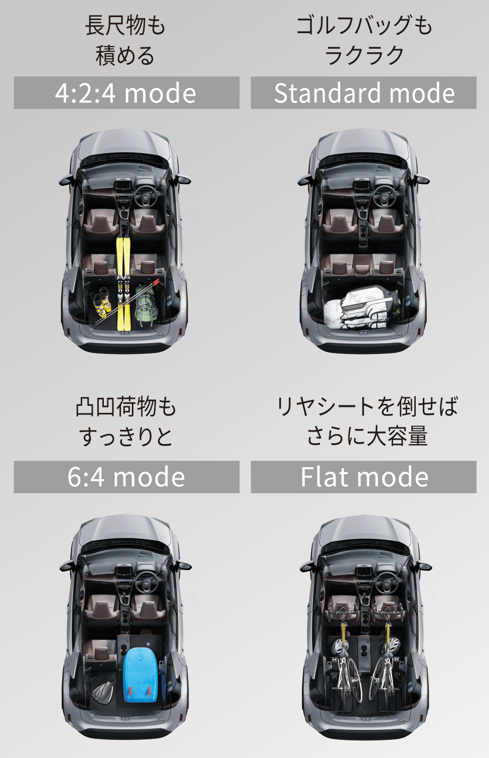 ヤリスクロス事前seat arrange