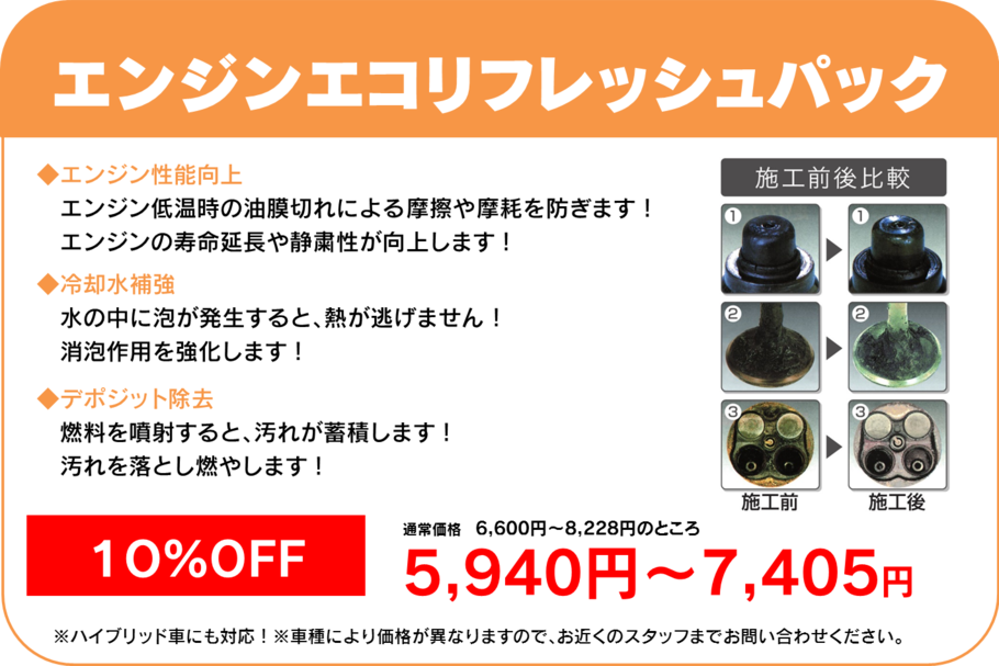 エンジン添加剤