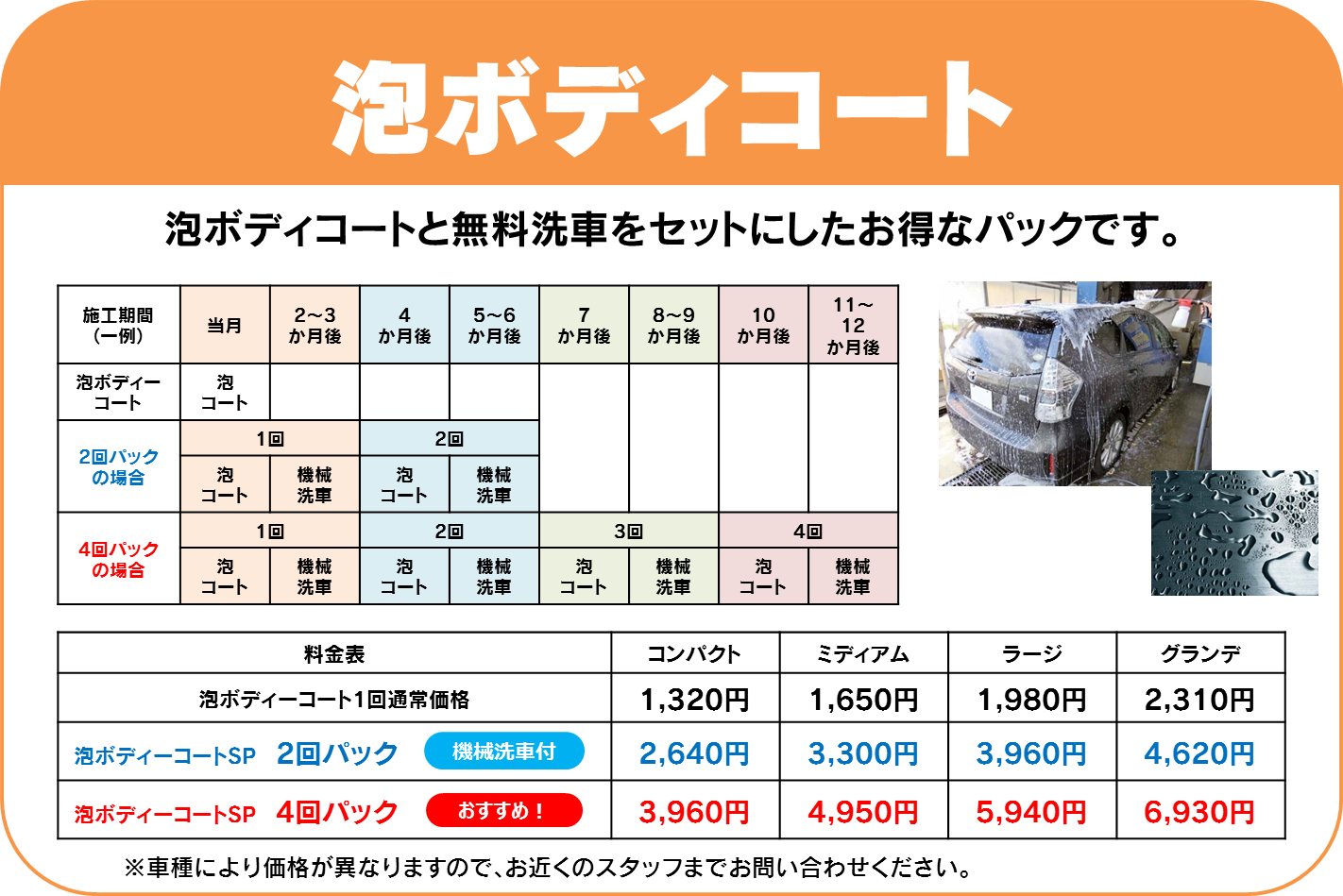 泡コート