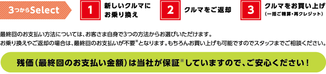 rakurakuplan3