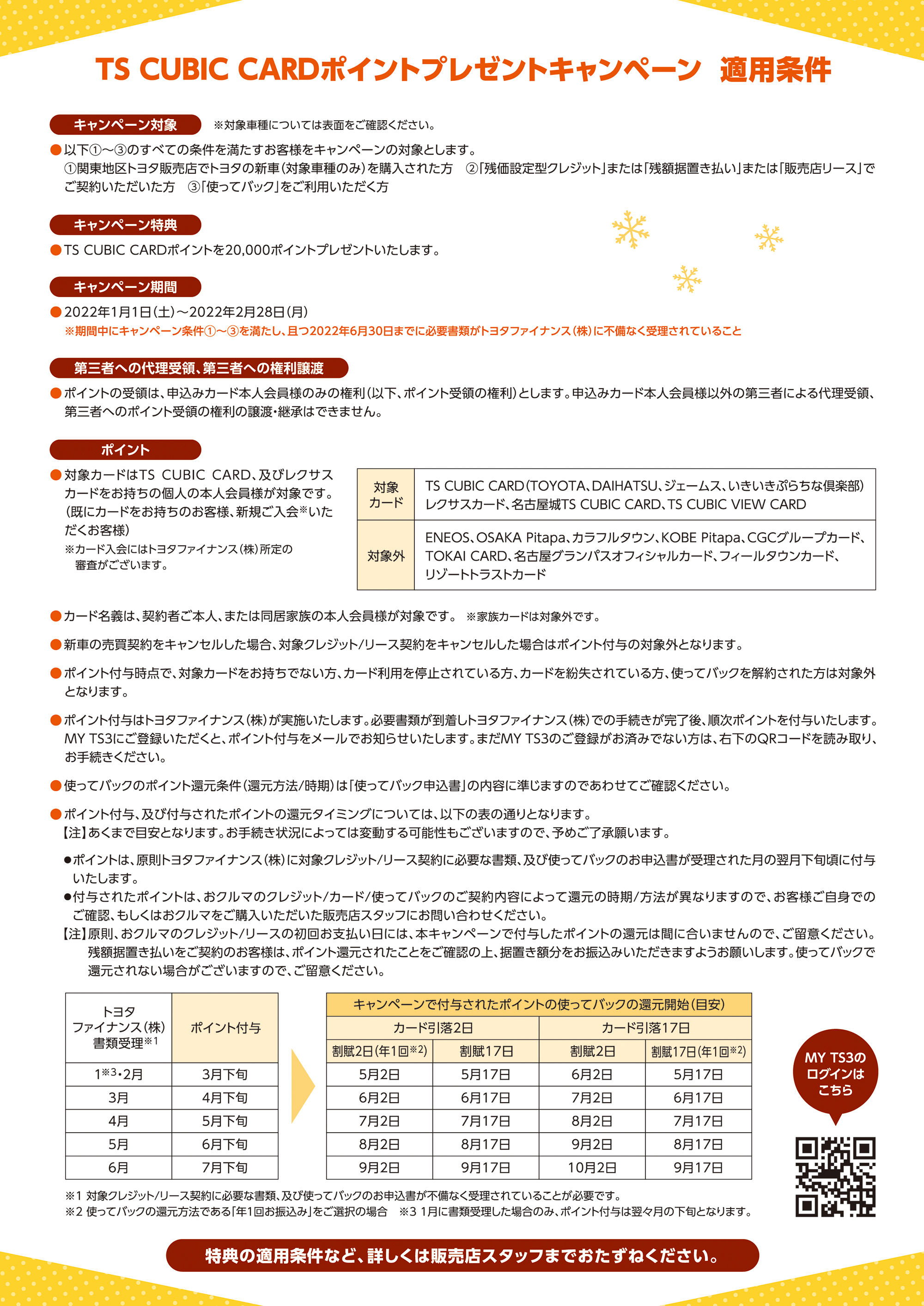 Ts Cubic Card ポイントプレゼントキャンペーン ネッツトヨタ栃木