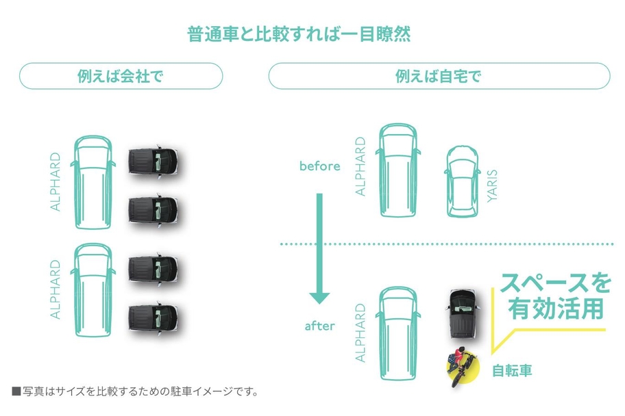 省スペース(例えば会社で/例えば自宅で)
