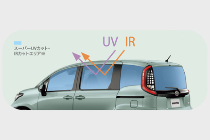 ●UVカット機能付ウインドシールドグリーンガラス（合わせ・高遮音性・IRカット機能付）