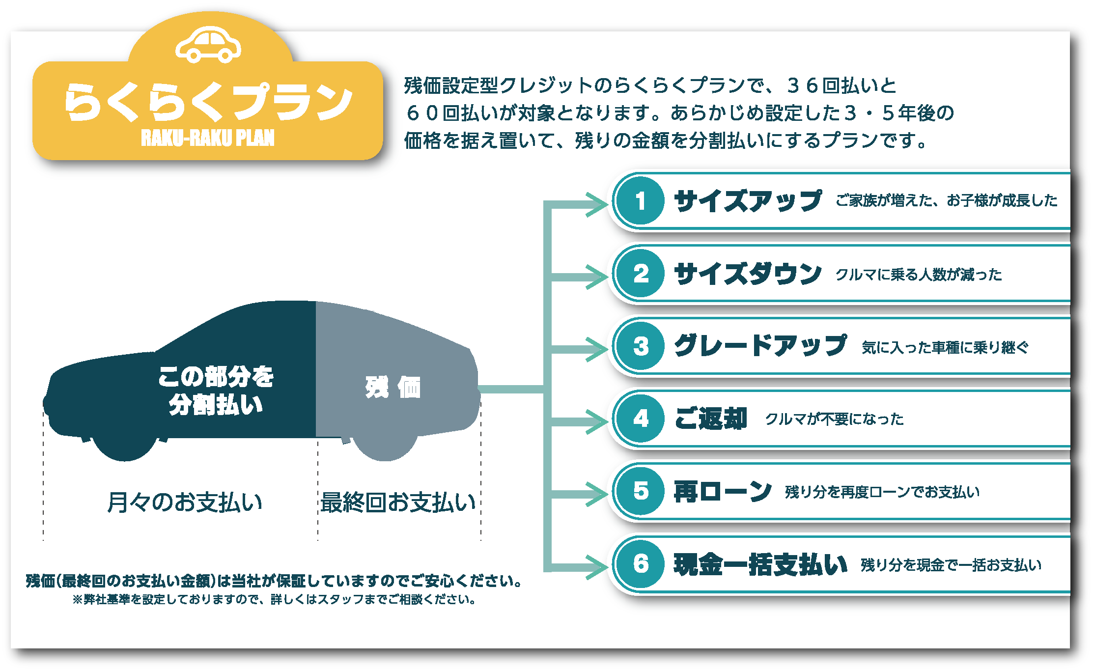 ネクストバリュー ネッツトヨタ栃木株式会社