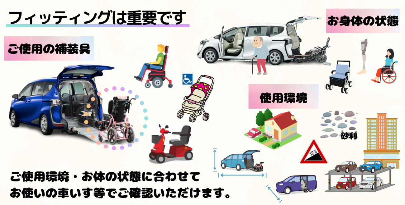 フィッティングサービス | ネッツトヨタ栃木