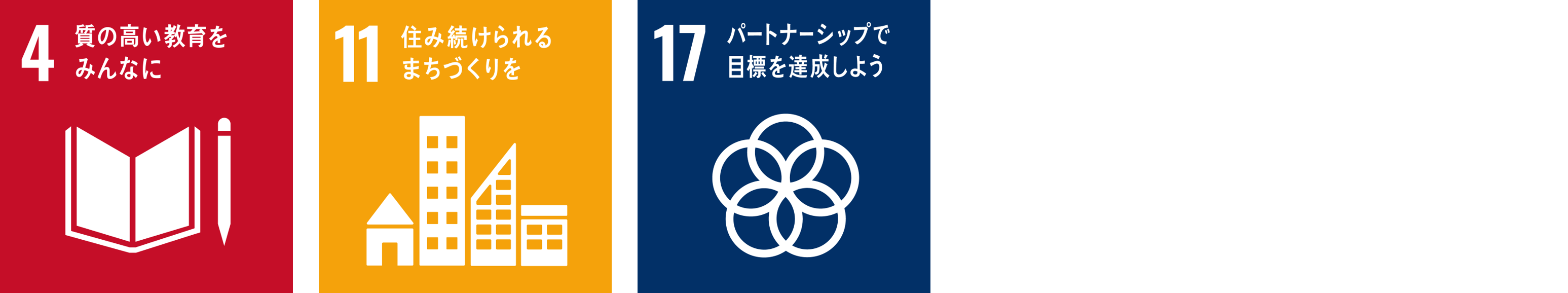 SDGs