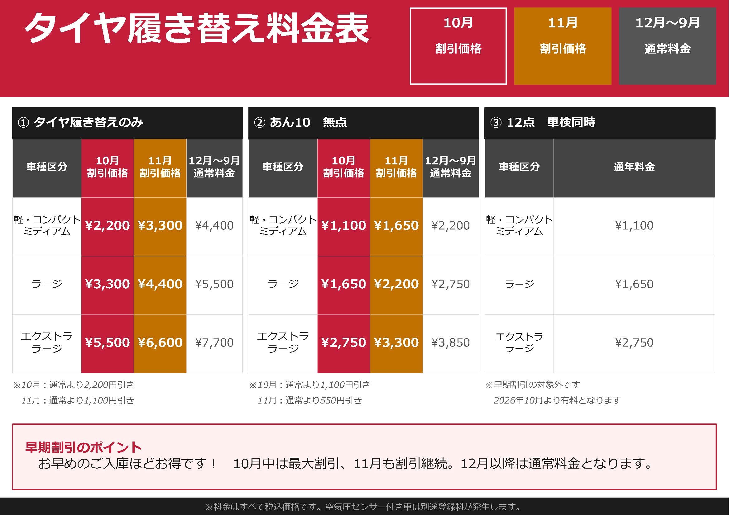 タイヤ交換料金改訂