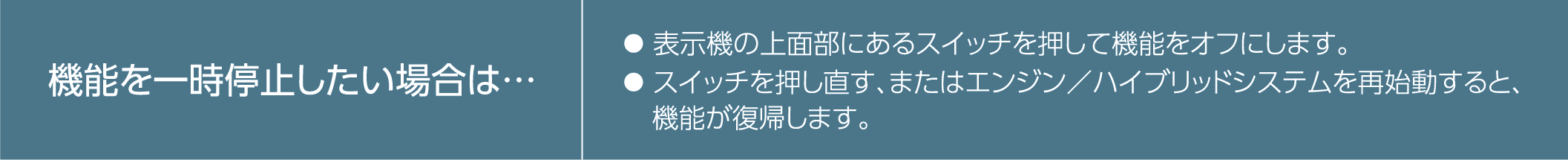 踏み間違い加速抑制システム
