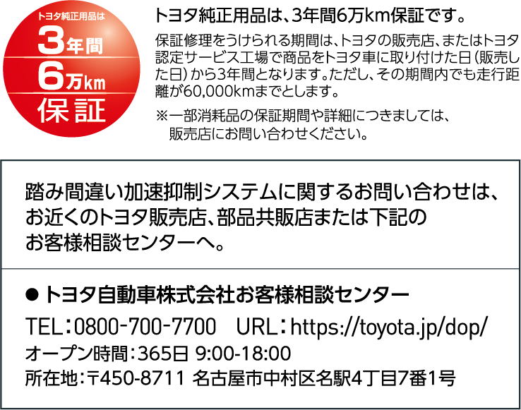 踏み間違い加速抑制システム